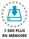 1.000 PLUs