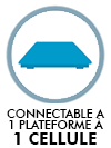 CONNECTABLE A UNE PLATEFORME À 1 CELLULE