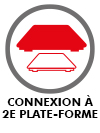CONNECTABLE À 2 PLATEFORMES