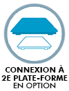 CONNEXION A UNE DEUXIEME PLATE-FORME OPTIONNELLE