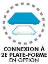 CONNECTABLE À 2 PLATEFORMES