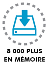 8.000 PLUs