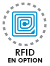 RFID